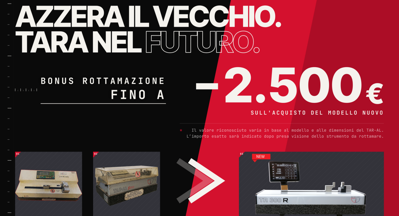 BONUS ROTTAMAZIONE FINO A - 2.500 € Sull'acquisto del modello nuovo